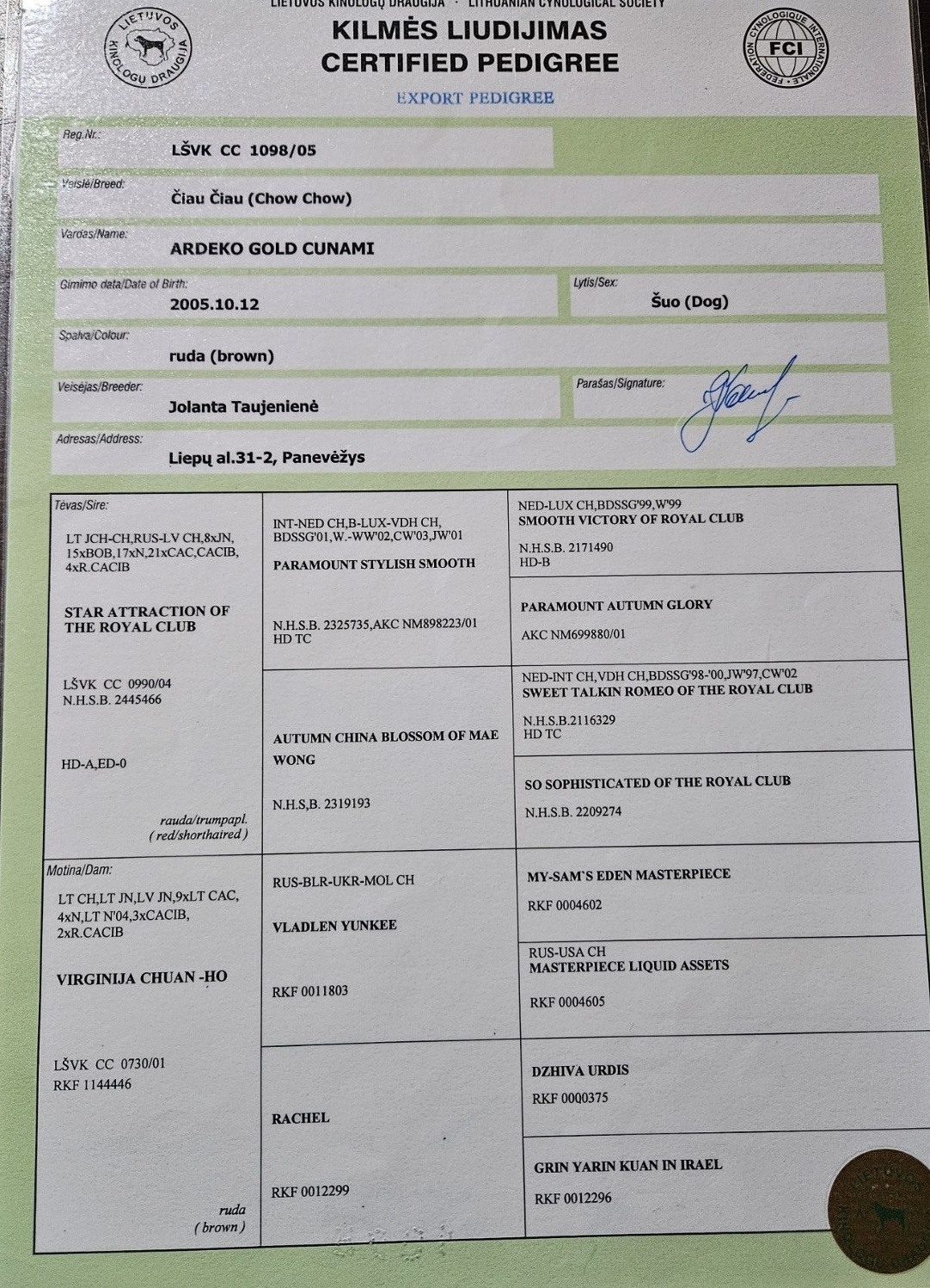 Pedigree of Deko · Ardeko Gold Cunamı