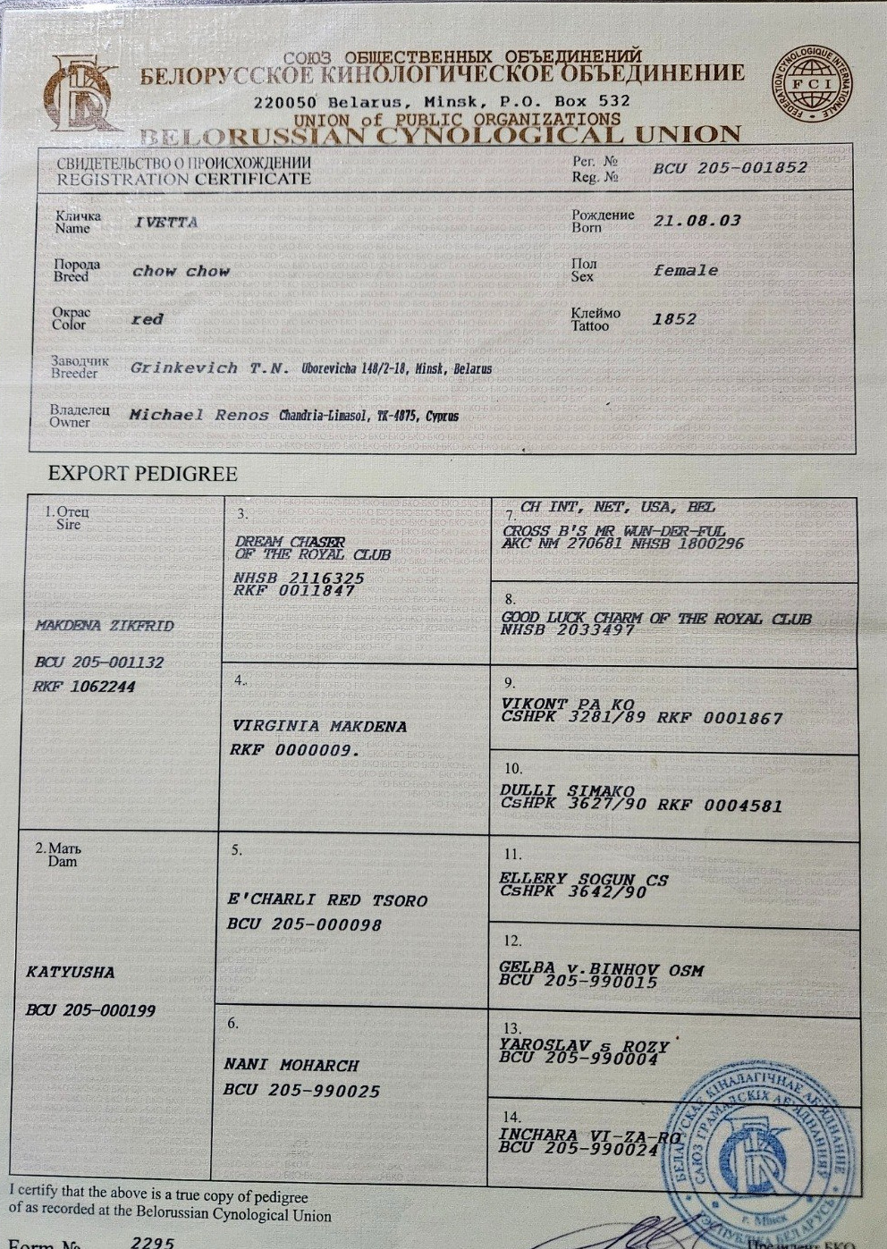 Pedigree of Ivetta