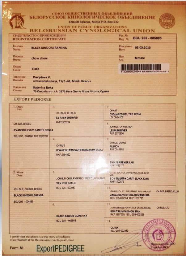 Pedigree of Ramina · Black Kindom Ramina